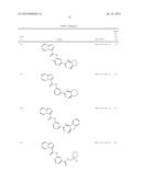 COMPOUNDS AND COMPOSITIONS AS PDGFR KINASE INHIBITORS diagram and image