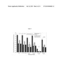 CERTAIN CHEMICAL ENTITIES, COMPOSITIONS AND METHODS diagram and image