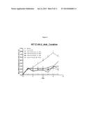 CERTAIN CHEMICAL ENTITIES, COMPOSITIONS AND METHODS diagram and image