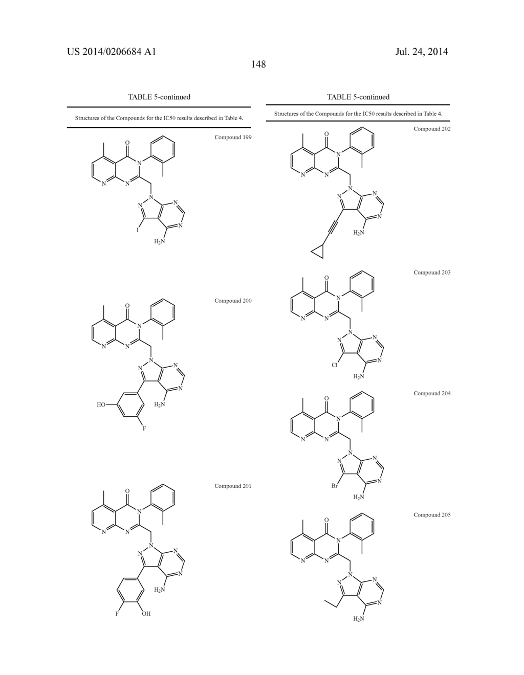 CERTAIN CHEMICAL ENTITIES, COMPOSITIONS AND METHODS - diagram, schematic, and image 160