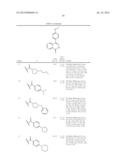 PHTHALAZINONES AND ISOQUINOLINONES AS ROCK INHIBITORS diagram and image