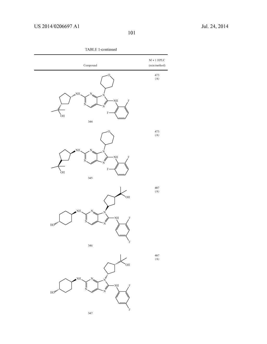 HALOARYL SUBSTITUTED AMINOPURINES, COMPOSITIONS THEREOF,AND METHODS OF     TREATMENT THEREWITH - diagram, schematic, and image 102