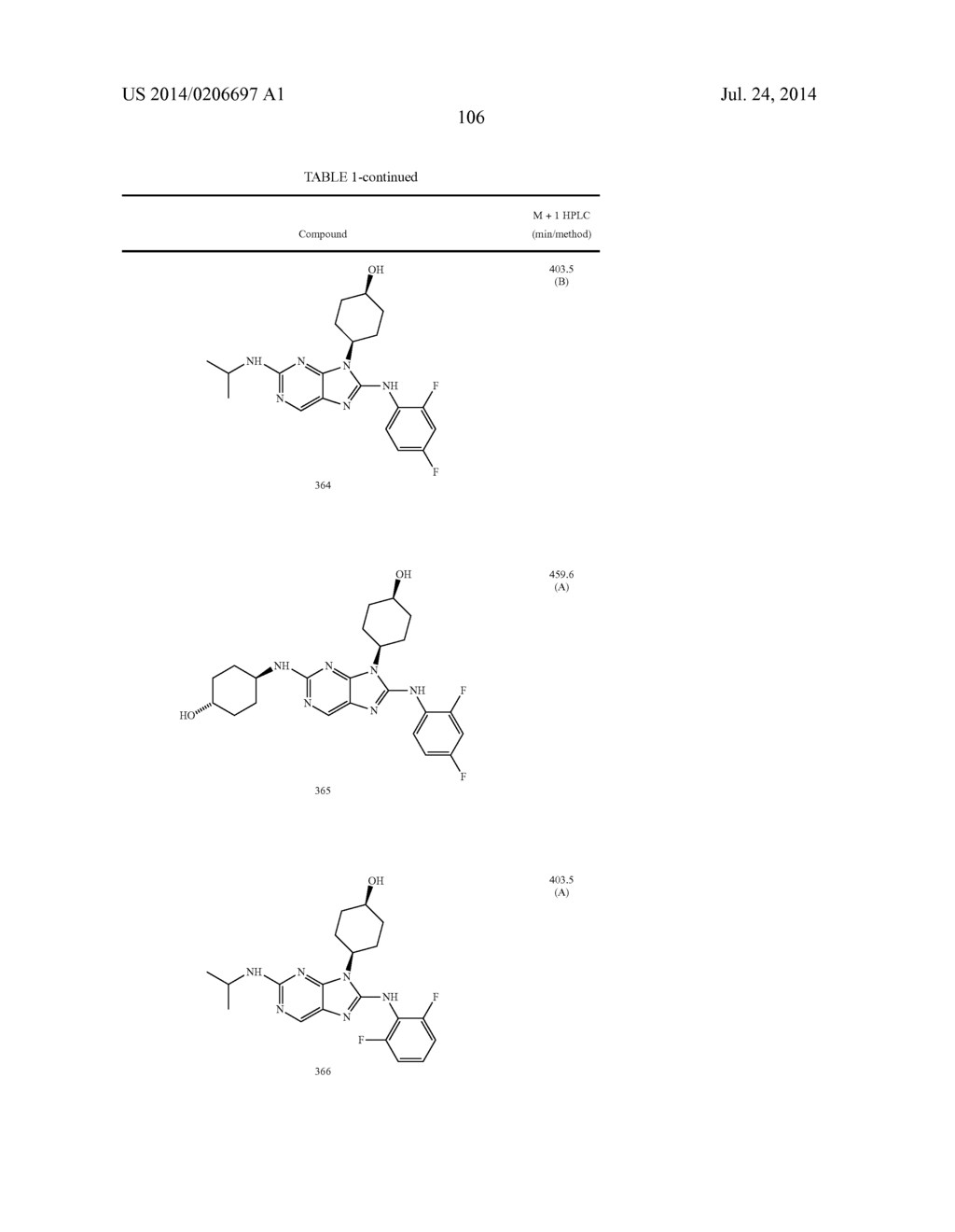HALOARYL SUBSTITUTED AMINOPURINES, COMPOSITIONS THEREOF,AND METHODS OF     TREATMENT THEREWITH - diagram, schematic, and image 107