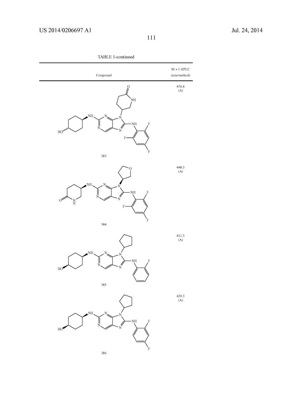HALOARYL SUBSTITUTED AMINOPURINES, COMPOSITIONS THEREOF,AND METHODS OF     TREATMENT THEREWITH - diagram, schematic, and image 112