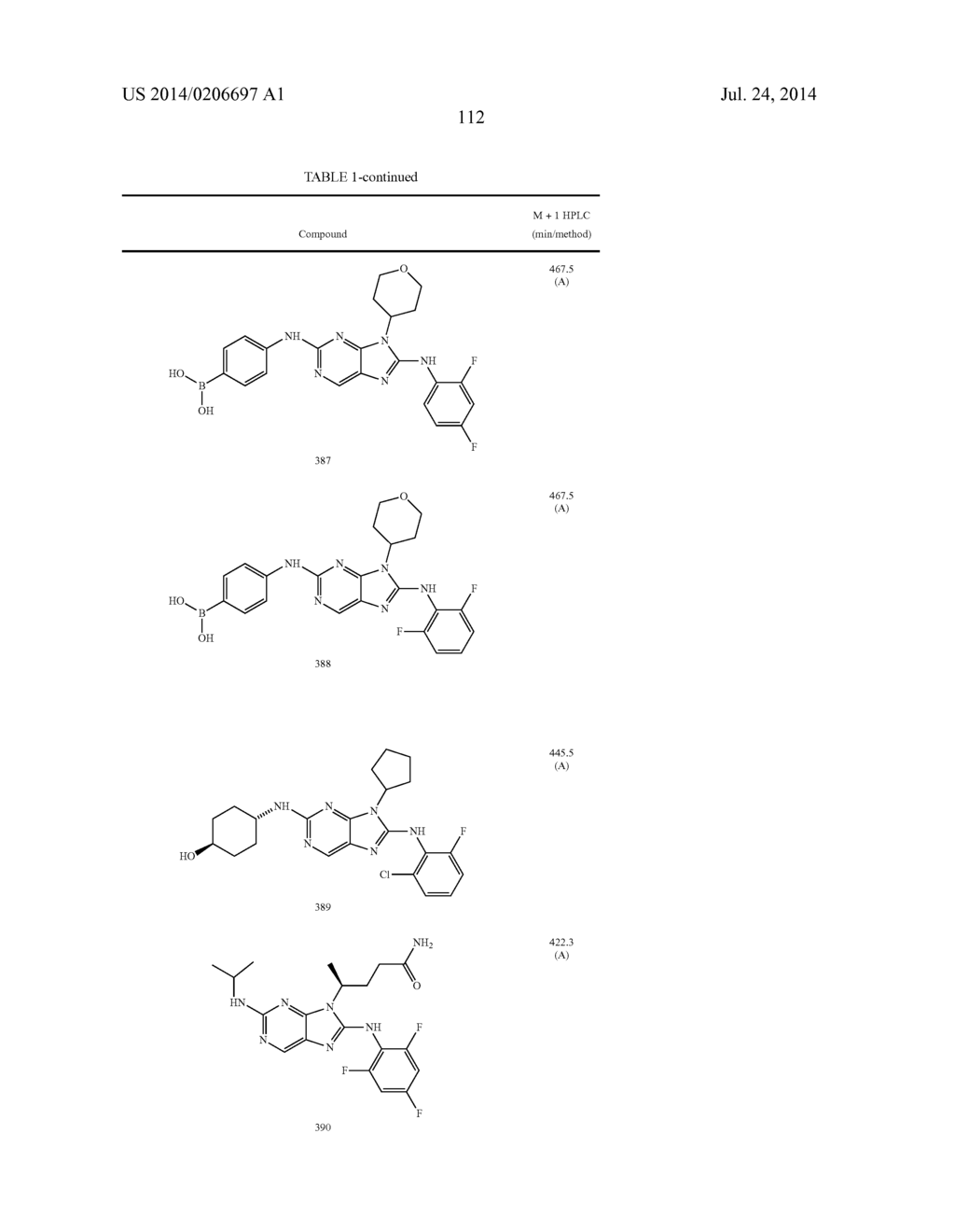 HALOARYL SUBSTITUTED AMINOPURINES, COMPOSITIONS THEREOF,AND METHODS OF     TREATMENT THEREWITH - diagram, schematic, and image 113