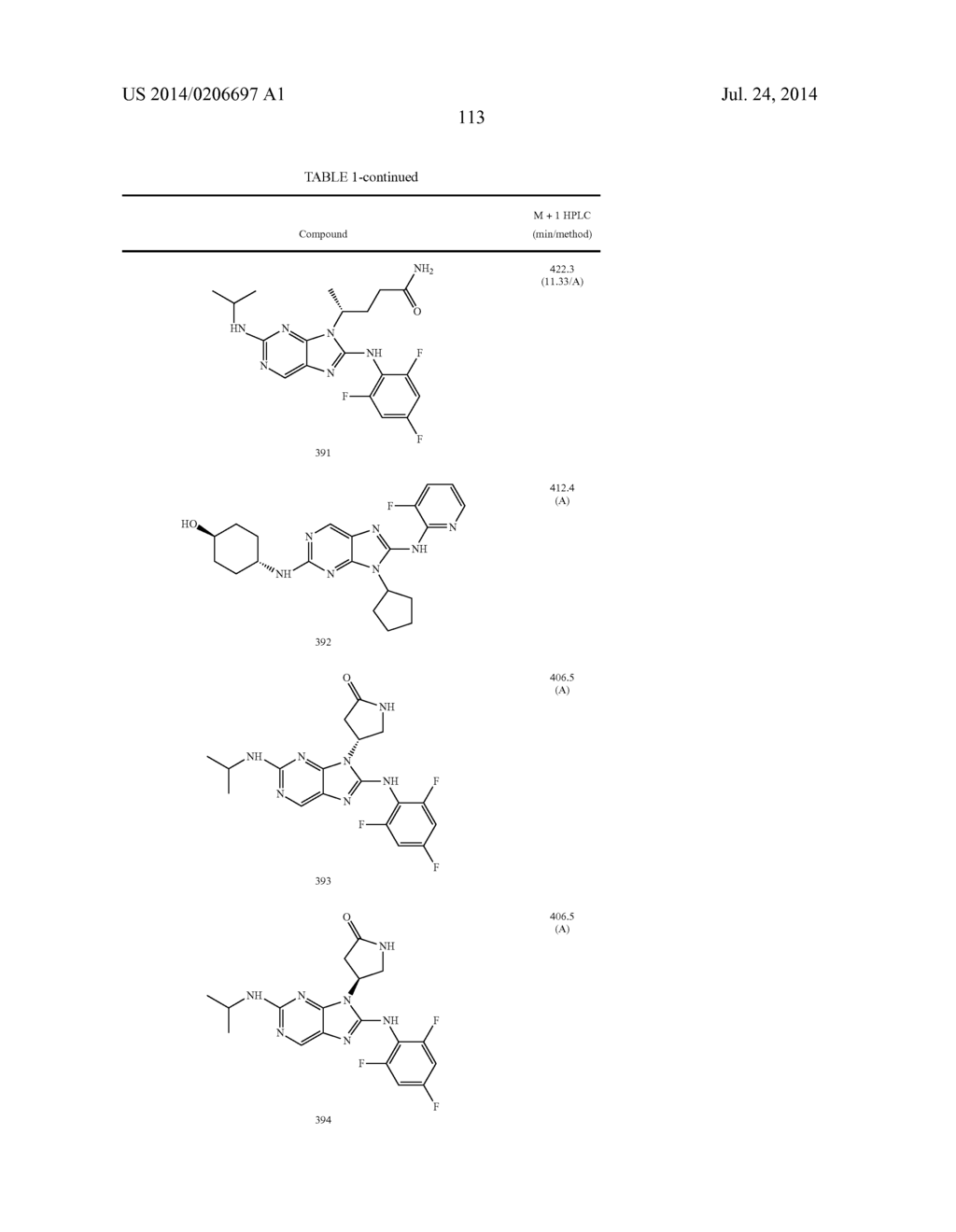 HALOARYL SUBSTITUTED AMINOPURINES, COMPOSITIONS THEREOF,AND METHODS OF     TREATMENT THEREWITH - diagram, schematic, and image 114