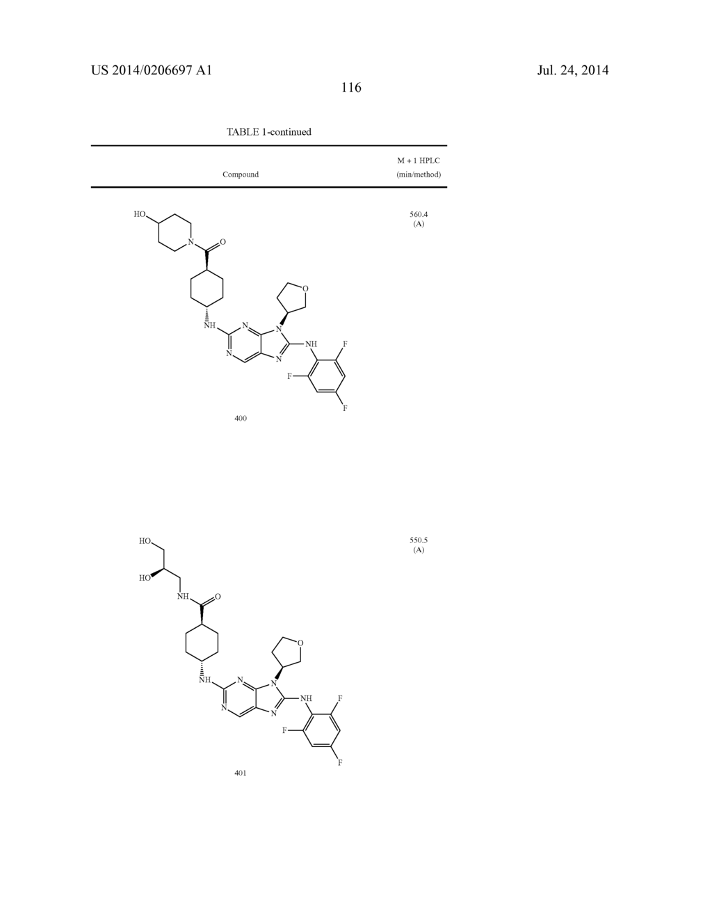 HALOARYL SUBSTITUTED AMINOPURINES, COMPOSITIONS THEREOF,AND METHODS OF     TREATMENT THEREWITH - diagram, schematic, and image 117