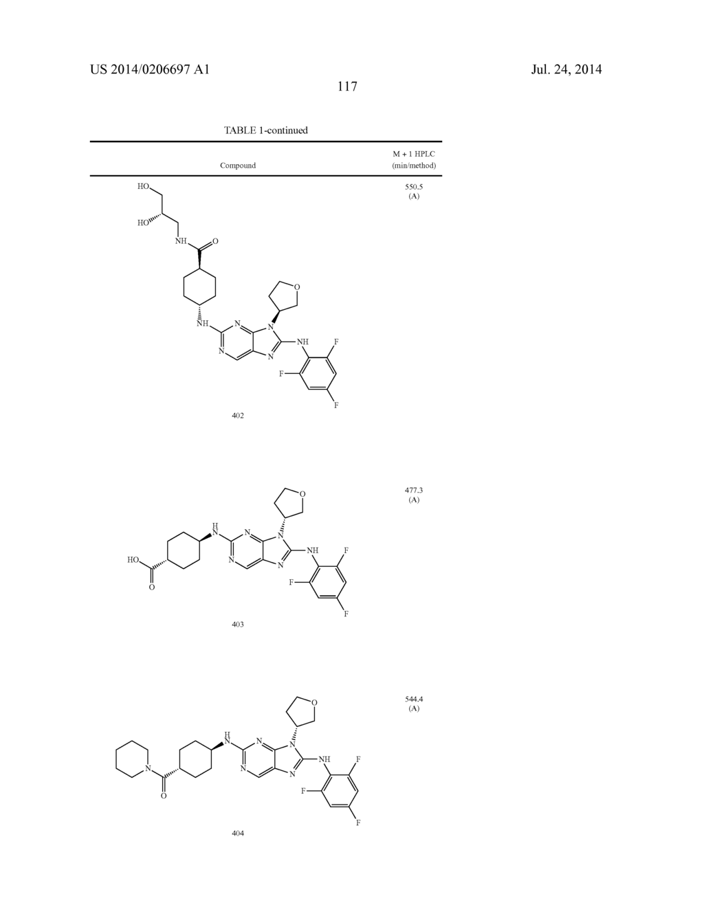 HALOARYL SUBSTITUTED AMINOPURINES, COMPOSITIONS THEREOF,AND METHODS OF     TREATMENT THEREWITH - diagram, schematic, and image 118