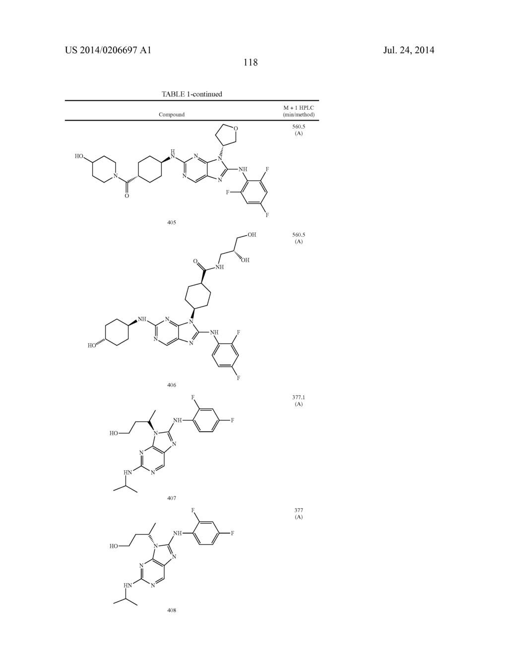 HALOARYL SUBSTITUTED AMINOPURINES, COMPOSITIONS THEREOF,AND METHODS OF     TREATMENT THEREWITH - diagram, schematic, and image 119