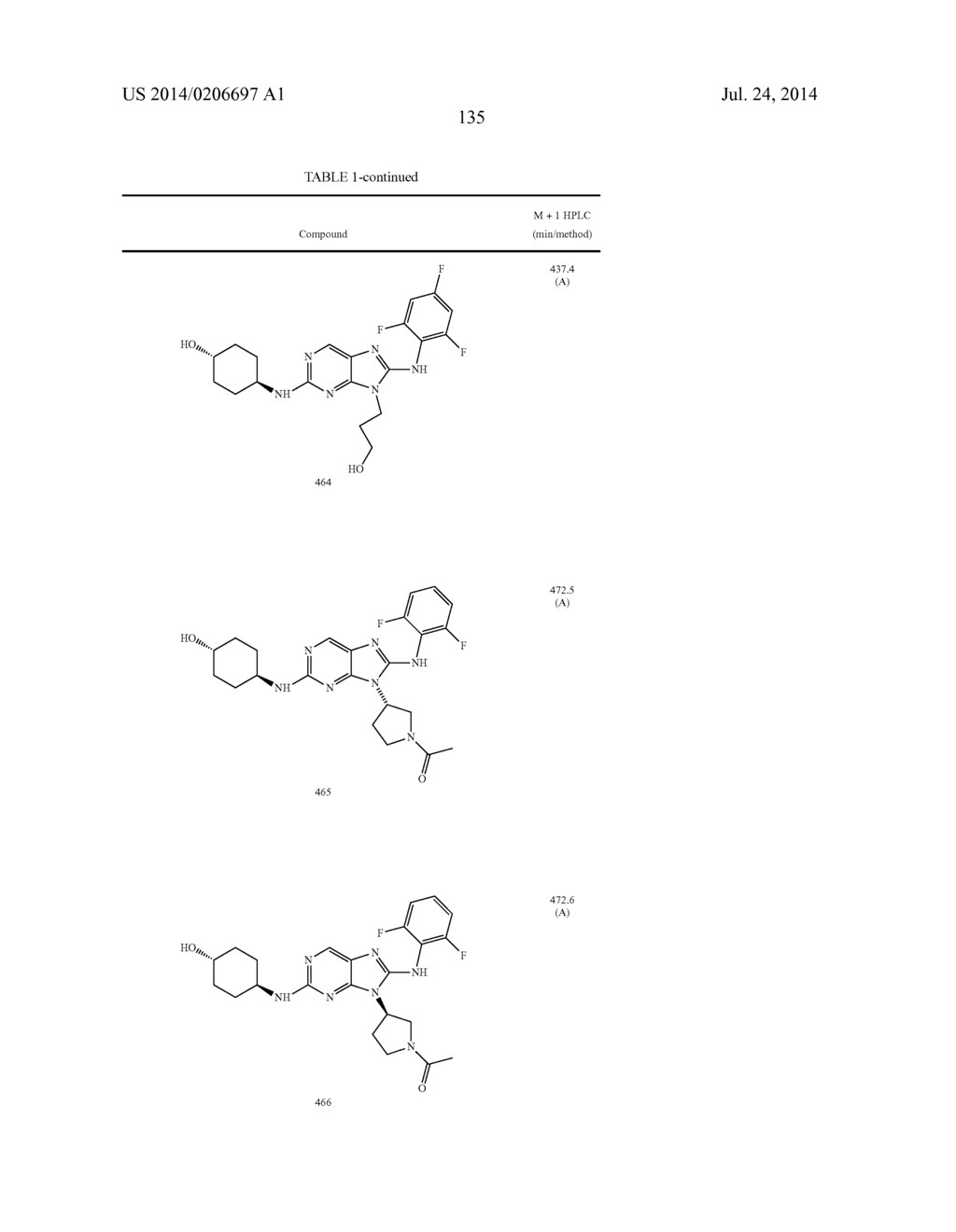 HALOARYL SUBSTITUTED AMINOPURINES, COMPOSITIONS THEREOF,AND METHODS OF     TREATMENT THEREWITH - diagram, schematic, and image 136