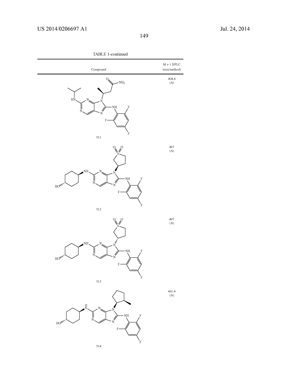 HALOARYL SUBSTITUTED AMINOPURINES, COMPOSITIONS THEREOF,AND METHODS OF     TREATMENT THEREWITH - diagram, schematic, and image 150