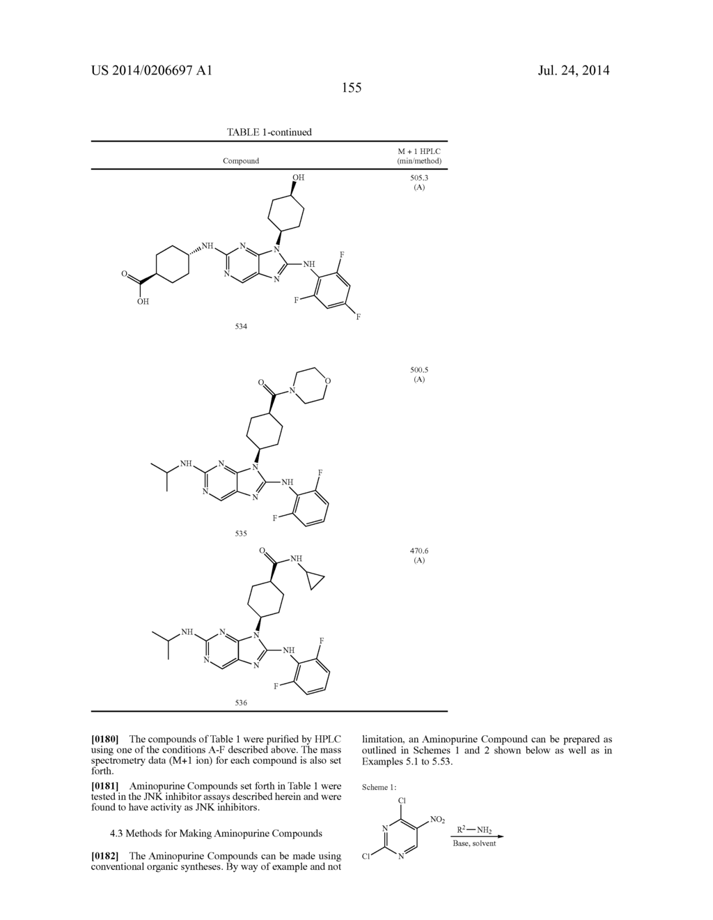 HALOARYL SUBSTITUTED AMINOPURINES, COMPOSITIONS THEREOF,AND METHODS OF     TREATMENT THEREWITH - diagram, schematic, and image 156