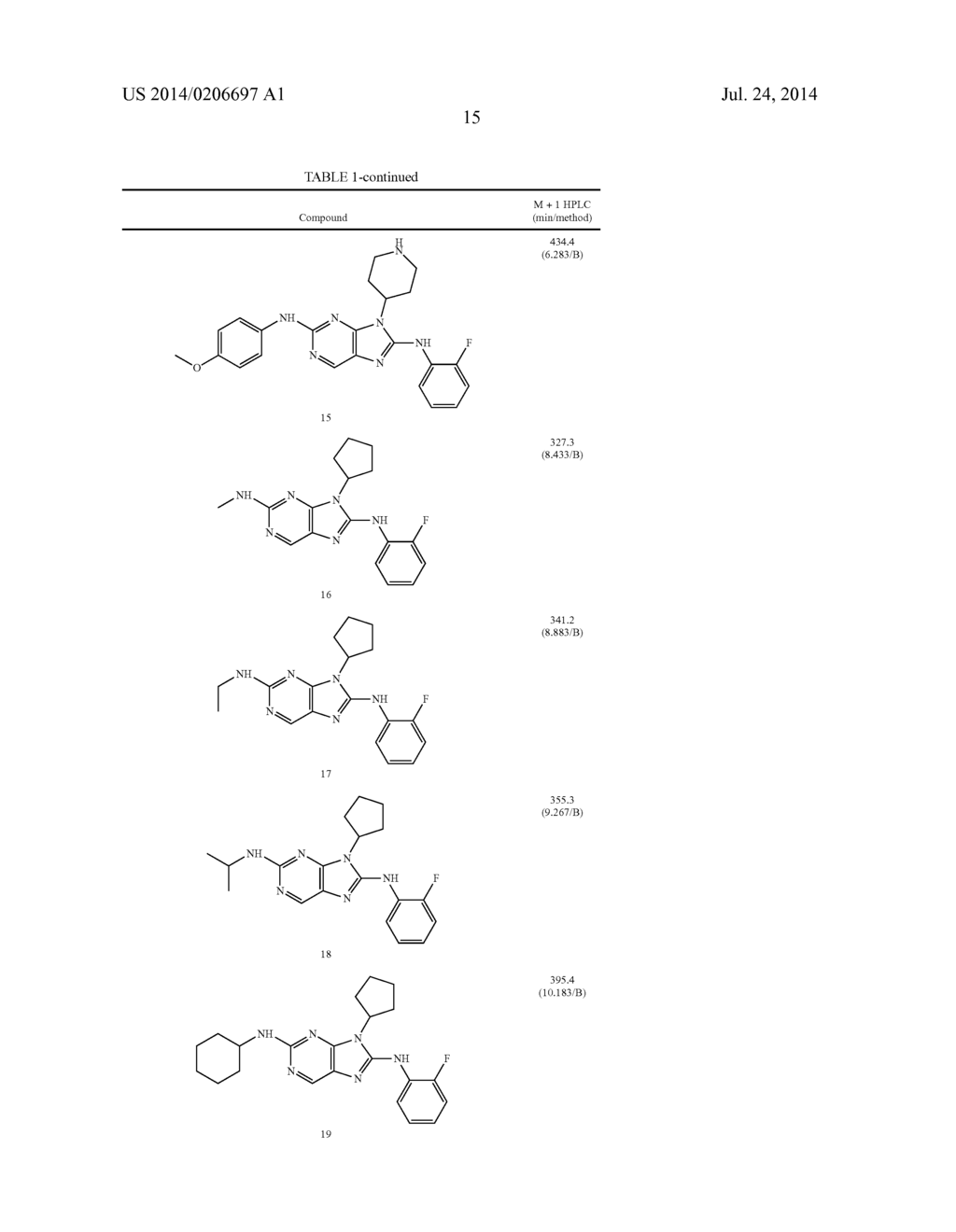 HALOARYL SUBSTITUTED AMINOPURINES, COMPOSITIONS THEREOF,AND METHODS OF     TREATMENT THEREWITH - diagram, schematic, and image 16