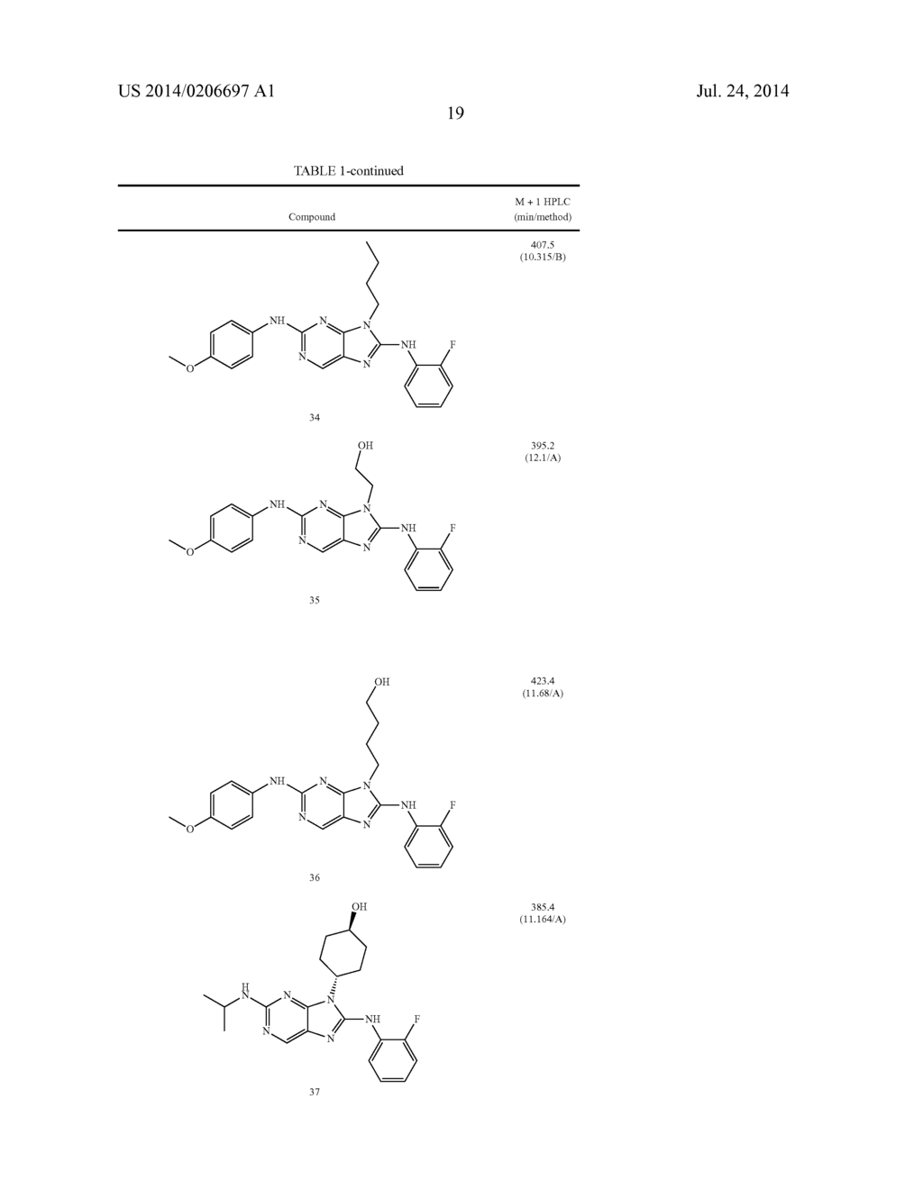 HALOARYL SUBSTITUTED AMINOPURINES, COMPOSITIONS THEREOF,AND METHODS OF     TREATMENT THEREWITH - diagram, schematic, and image 20