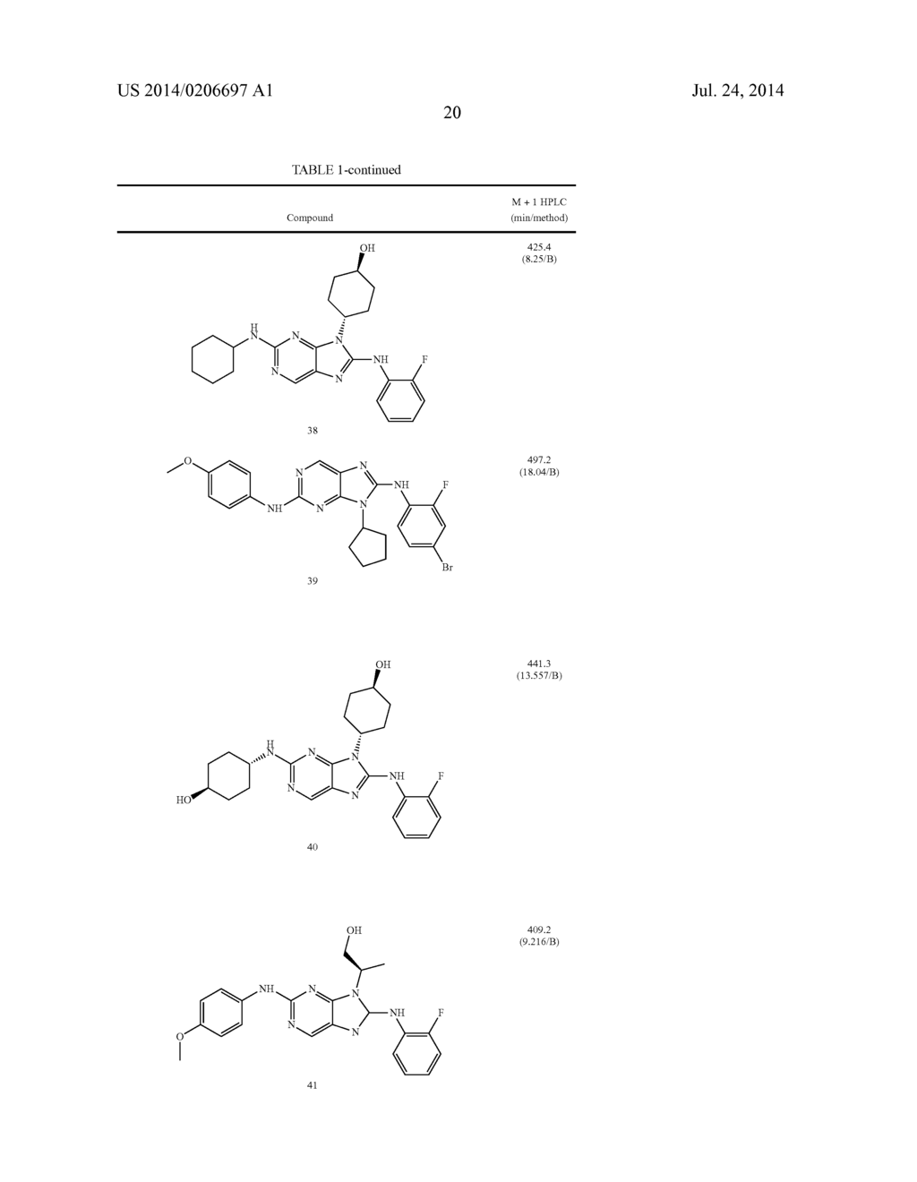 HALOARYL SUBSTITUTED AMINOPURINES, COMPOSITIONS THEREOF,AND METHODS OF     TREATMENT THEREWITH - diagram, schematic, and image 21