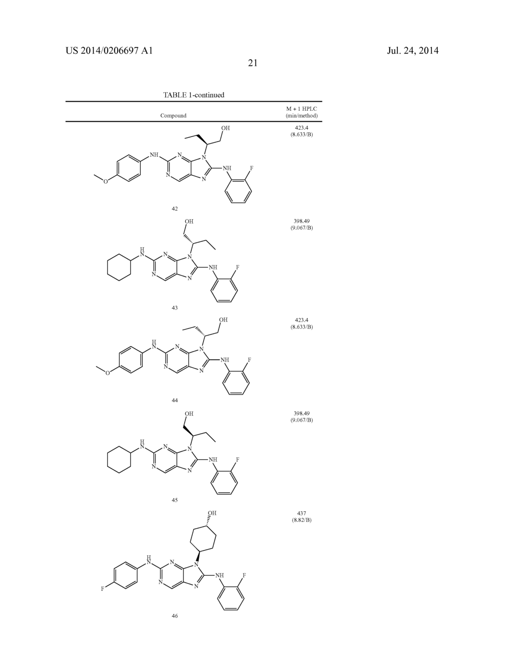 HALOARYL SUBSTITUTED AMINOPURINES, COMPOSITIONS THEREOF,AND METHODS OF     TREATMENT THEREWITH - diagram, schematic, and image 22