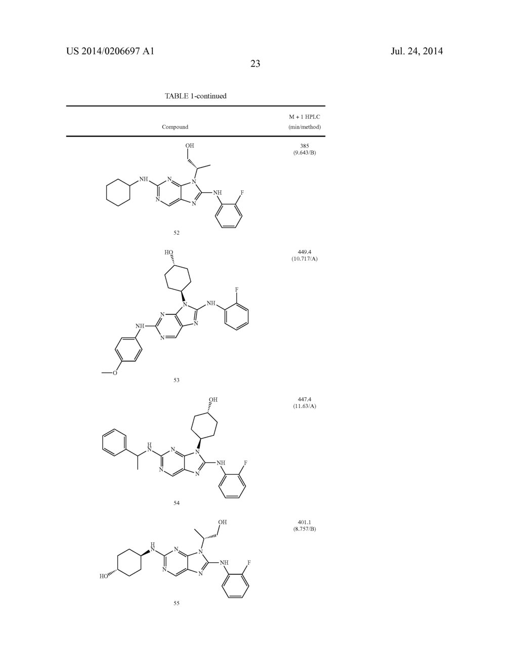HALOARYL SUBSTITUTED AMINOPURINES, COMPOSITIONS THEREOF,AND METHODS OF     TREATMENT THEREWITH - diagram, schematic, and image 24