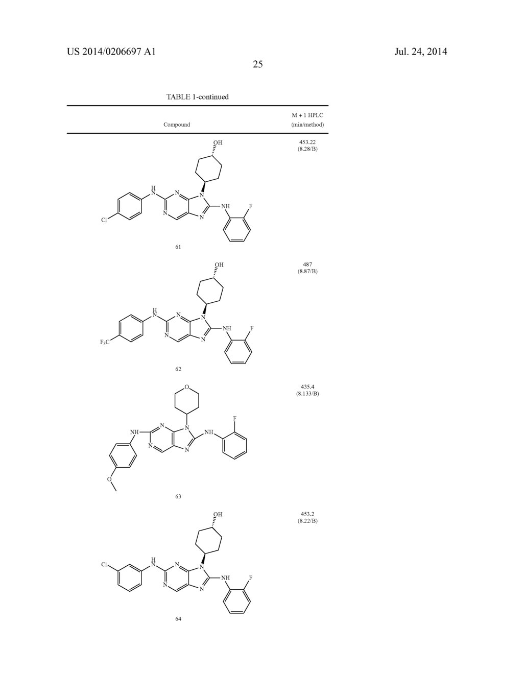 HALOARYL SUBSTITUTED AMINOPURINES, COMPOSITIONS THEREOF,AND METHODS OF     TREATMENT THEREWITH - diagram, schematic, and image 26