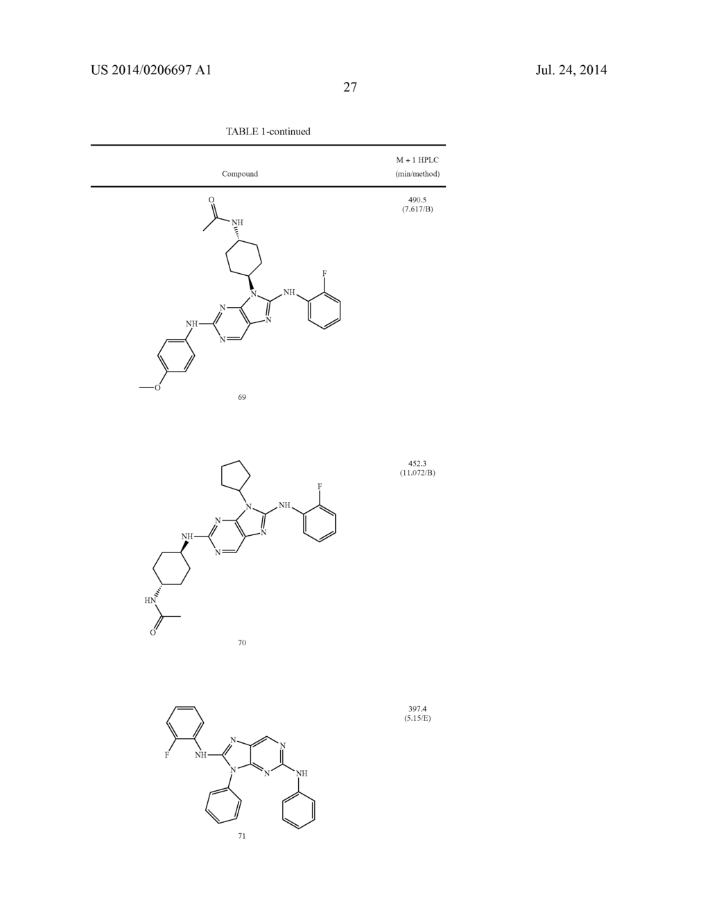 HALOARYL SUBSTITUTED AMINOPURINES, COMPOSITIONS THEREOF,AND METHODS OF     TREATMENT THEREWITH - diagram, schematic, and image 28