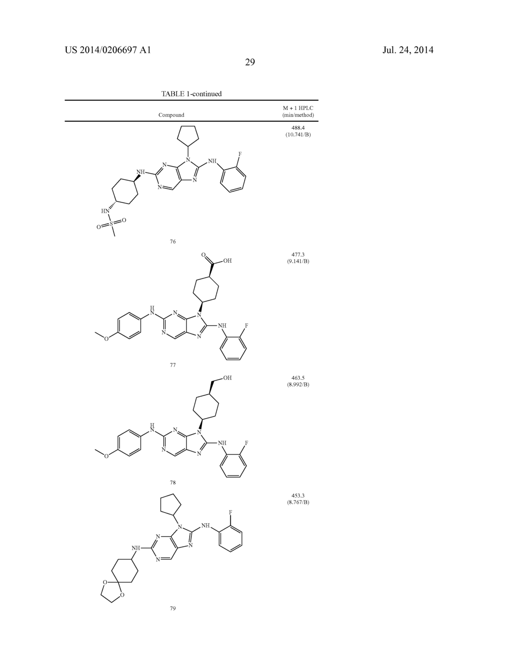 HALOARYL SUBSTITUTED AMINOPURINES, COMPOSITIONS THEREOF,AND METHODS OF     TREATMENT THEREWITH - diagram, schematic, and image 30