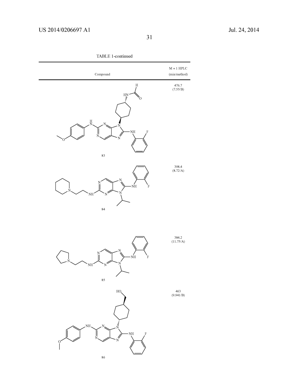 HALOARYL SUBSTITUTED AMINOPURINES, COMPOSITIONS THEREOF,AND METHODS OF     TREATMENT THEREWITH - diagram, schematic, and image 32