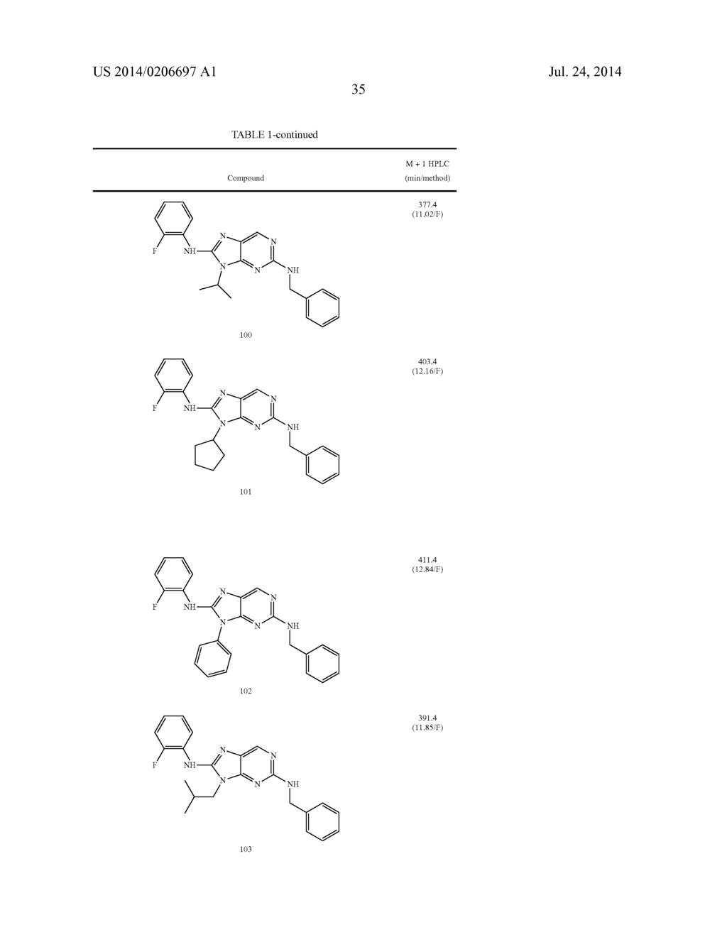 HALOARYL SUBSTITUTED AMINOPURINES, COMPOSITIONS THEREOF,AND METHODS OF     TREATMENT THEREWITH - diagram, schematic, and image 36