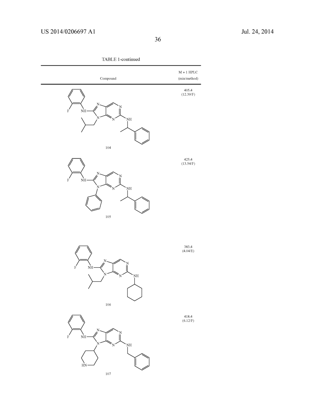 HALOARYL SUBSTITUTED AMINOPURINES, COMPOSITIONS THEREOF,AND METHODS OF     TREATMENT THEREWITH - diagram, schematic, and image 37