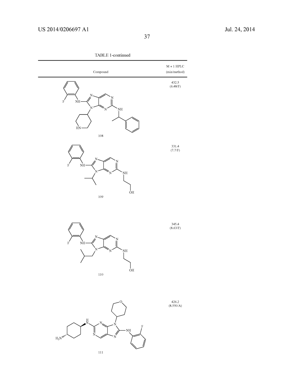 HALOARYL SUBSTITUTED AMINOPURINES, COMPOSITIONS THEREOF,AND METHODS OF     TREATMENT THEREWITH - diagram, schematic, and image 38