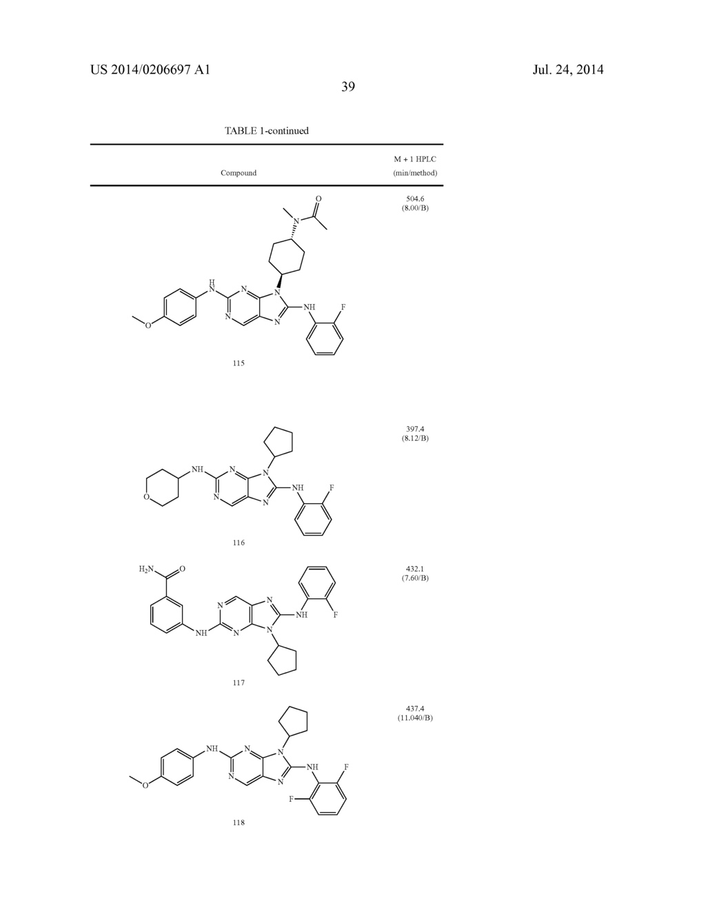 HALOARYL SUBSTITUTED AMINOPURINES, COMPOSITIONS THEREOF,AND METHODS OF     TREATMENT THEREWITH - diagram, schematic, and image 40