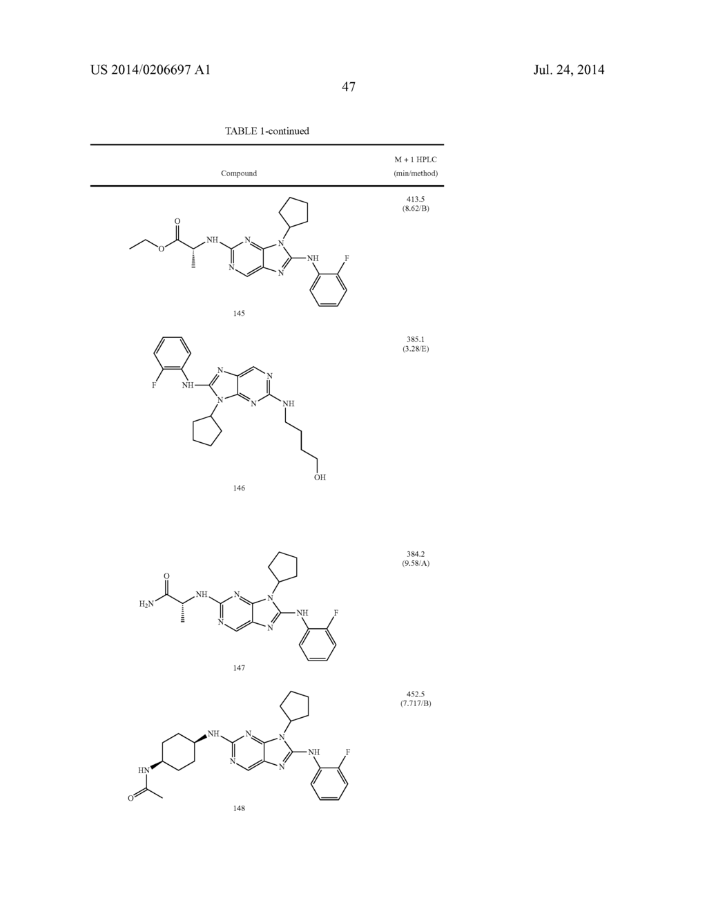 HALOARYL SUBSTITUTED AMINOPURINES, COMPOSITIONS THEREOF,AND METHODS OF     TREATMENT THEREWITH - diagram, schematic, and image 48