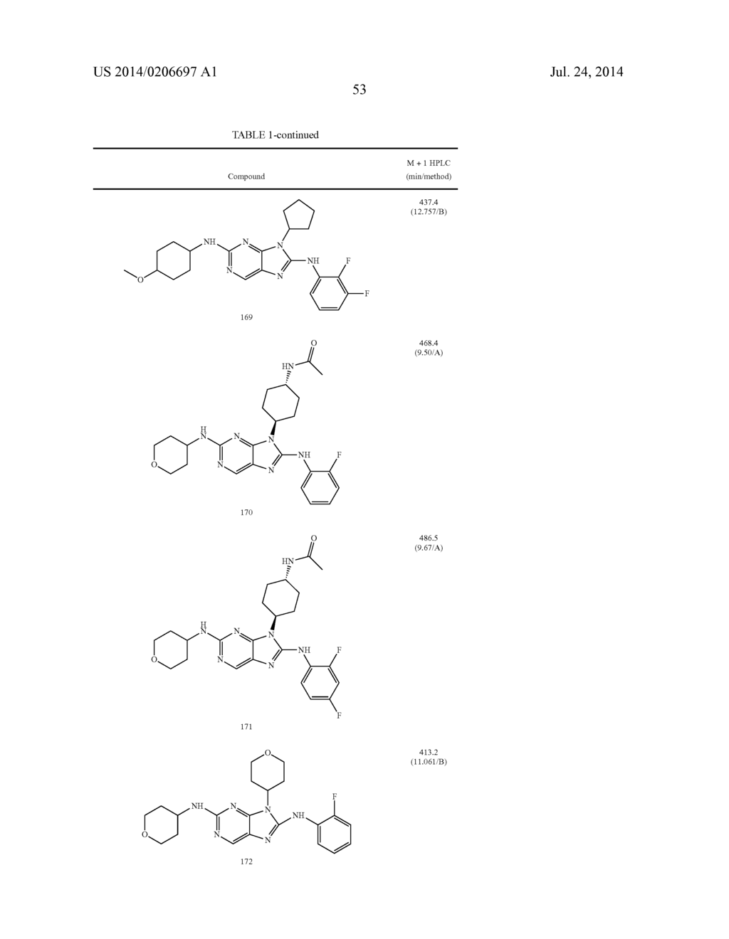 HALOARYL SUBSTITUTED AMINOPURINES, COMPOSITIONS THEREOF,AND METHODS OF     TREATMENT THEREWITH - diagram, schematic, and image 54