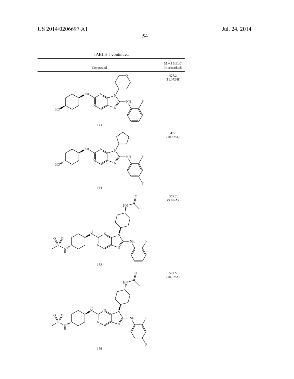 HALOARYL SUBSTITUTED AMINOPURINES, COMPOSITIONS THEREOF,AND METHODS OF     TREATMENT THEREWITH - diagram, schematic, and image 55