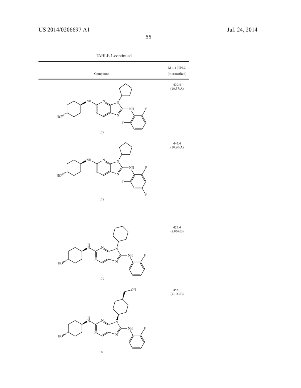 HALOARYL SUBSTITUTED AMINOPURINES, COMPOSITIONS THEREOF,AND METHODS OF     TREATMENT THEREWITH - diagram, schematic, and image 56