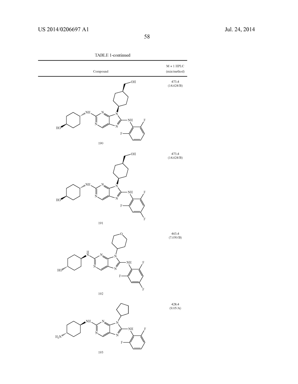 HALOARYL SUBSTITUTED AMINOPURINES, COMPOSITIONS THEREOF,AND METHODS OF     TREATMENT THEREWITH - diagram, schematic, and image 59