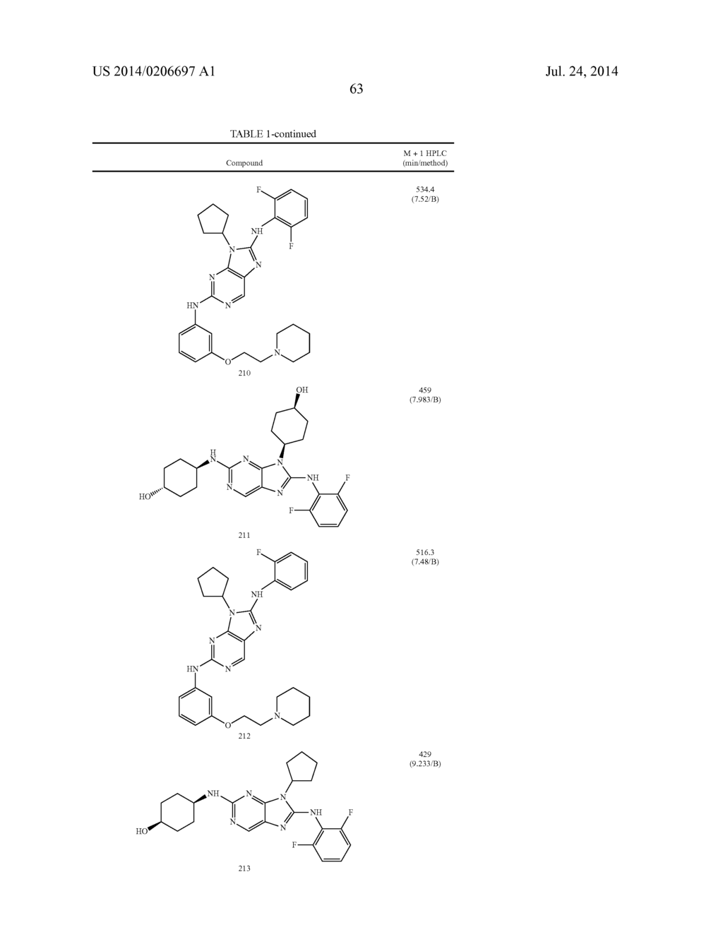HALOARYL SUBSTITUTED AMINOPURINES, COMPOSITIONS THEREOF,AND METHODS OF     TREATMENT THEREWITH - diagram, schematic, and image 64