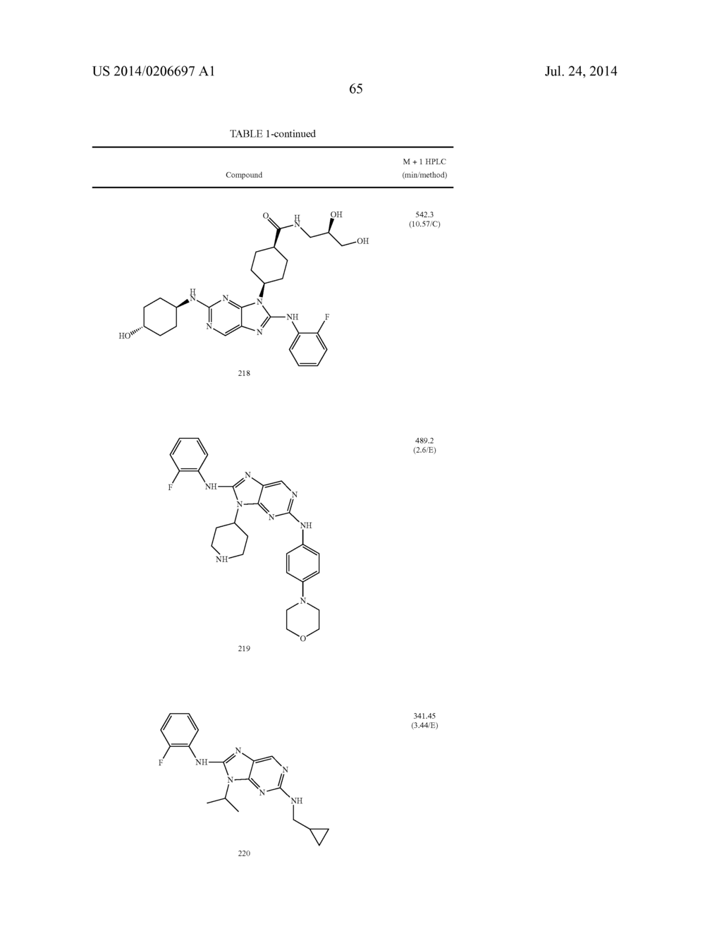 HALOARYL SUBSTITUTED AMINOPURINES, COMPOSITIONS THEREOF,AND METHODS OF     TREATMENT THEREWITH - diagram, schematic, and image 66