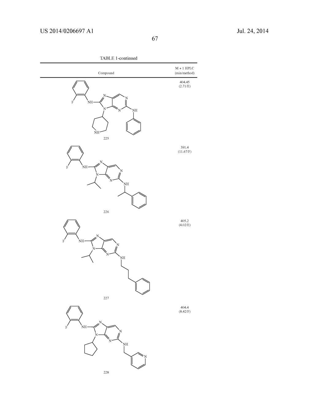 HALOARYL SUBSTITUTED AMINOPURINES, COMPOSITIONS THEREOF,AND METHODS OF     TREATMENT THEREWITH - diagram, schematic, and image 68