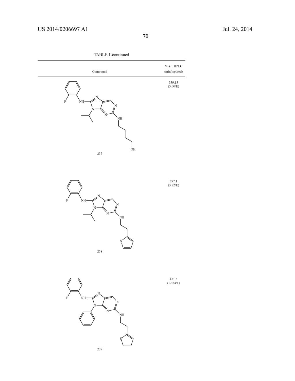 HALOARYL SUBSTITUTED AMINOPURINES, COMPOSITIONS THEREOF,AND METHODS OF     TREATMENT THEREWITH - diagram, schematic, and image 71