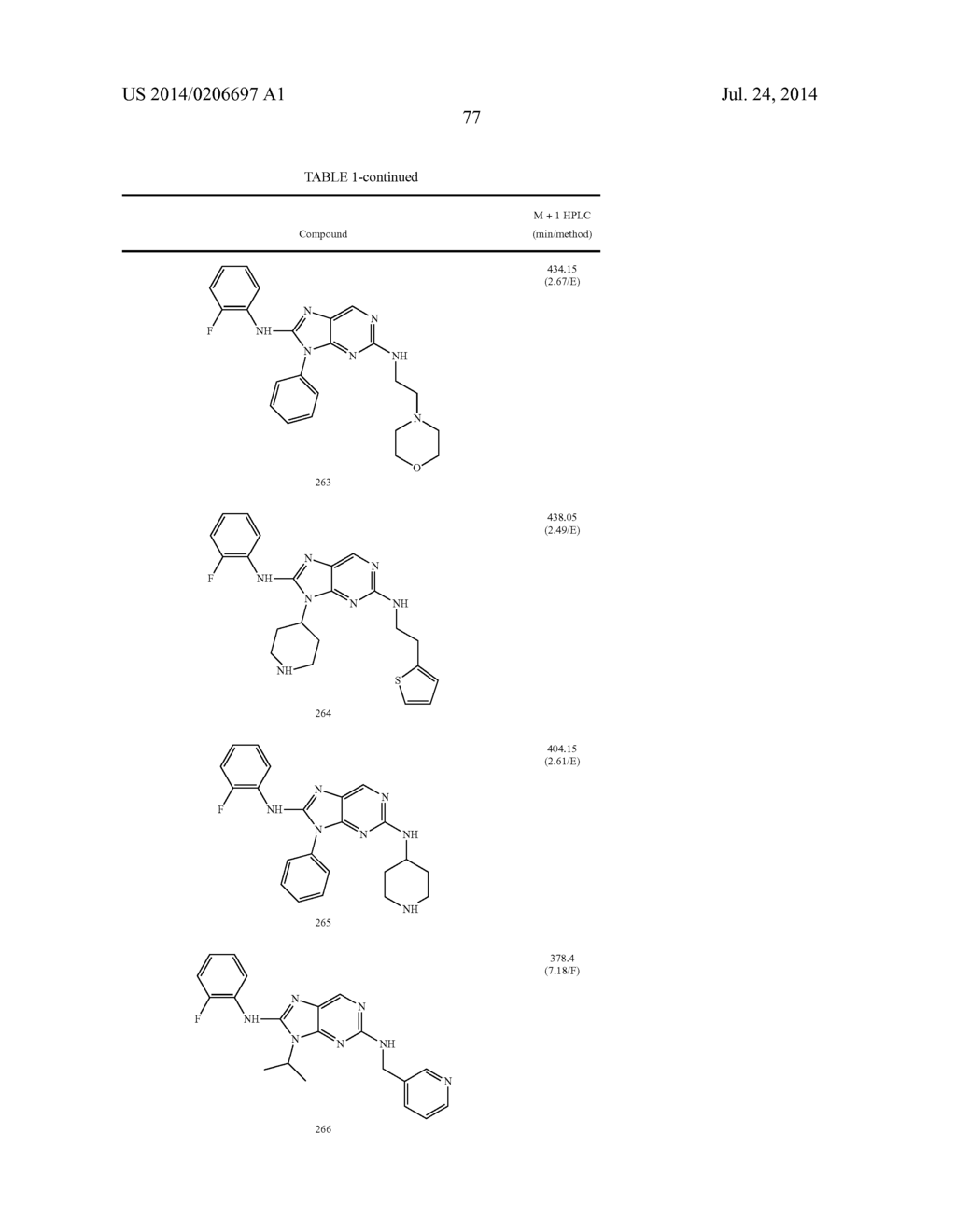 HALOARYL SUBSTITUTED AMINOPURINES, COMPOSITIONS THEREOF,AND METHODS OF     TREATMENT THEREWITH - diagram, schematic, and image 78