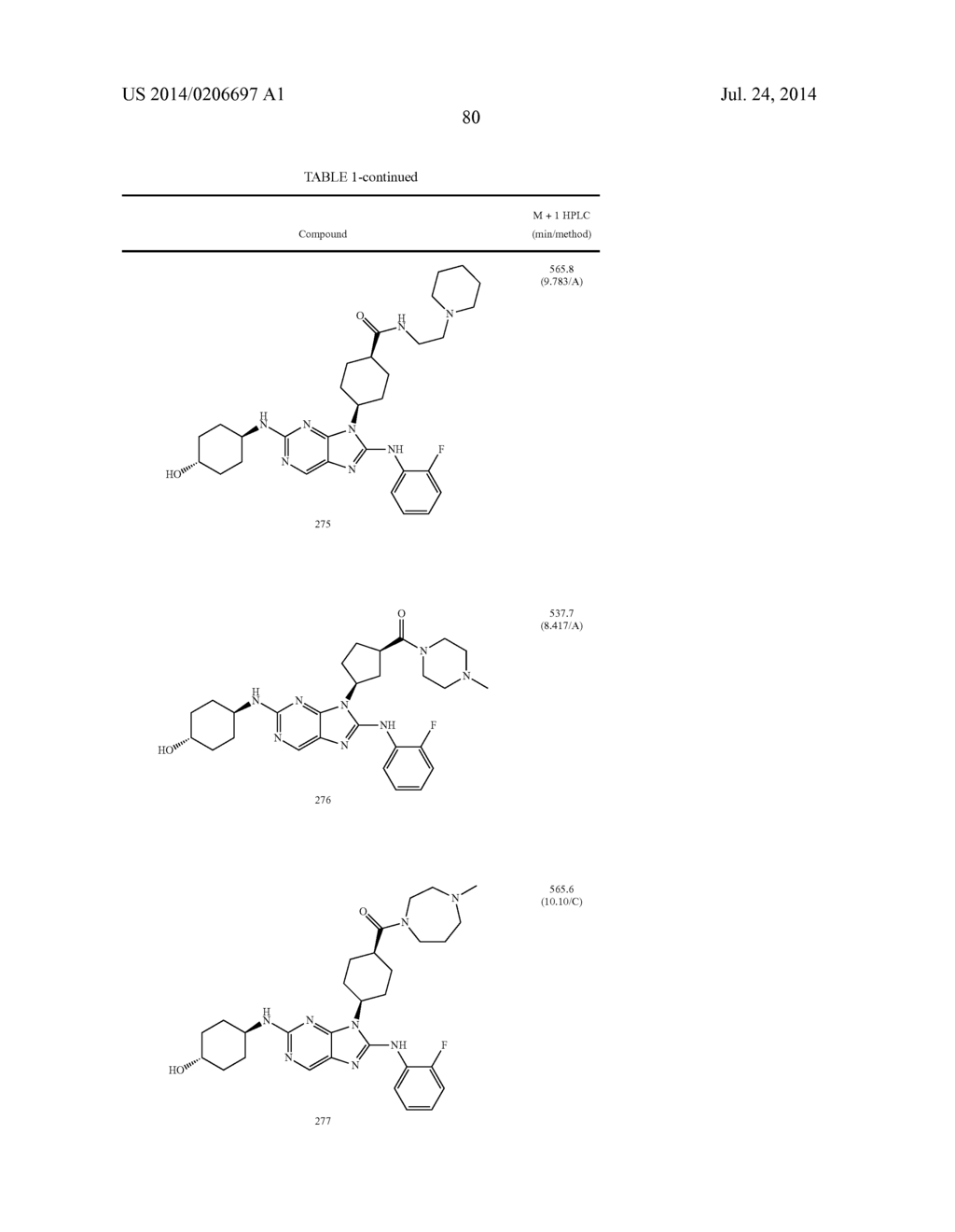 HALOARYL SUBSTITUTED AMINOPURINES, COMPOSITIONS THEREOF,AND METHODS OF     TREATMENT THEREWITH - diagram, schematic, and image 81