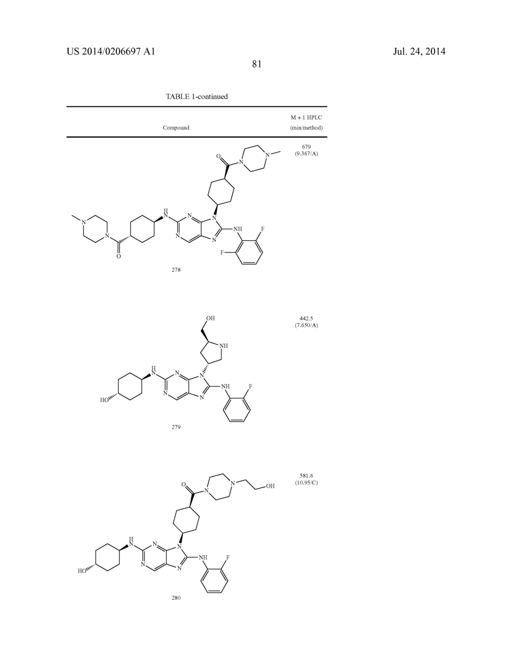 HALOARYL SUBSTITUTED AMINOPURINES, COMPOSITIONS THEREOF,AND METHODS OF     TREATMENT THEREWITH - diagram, schematic, and image 82