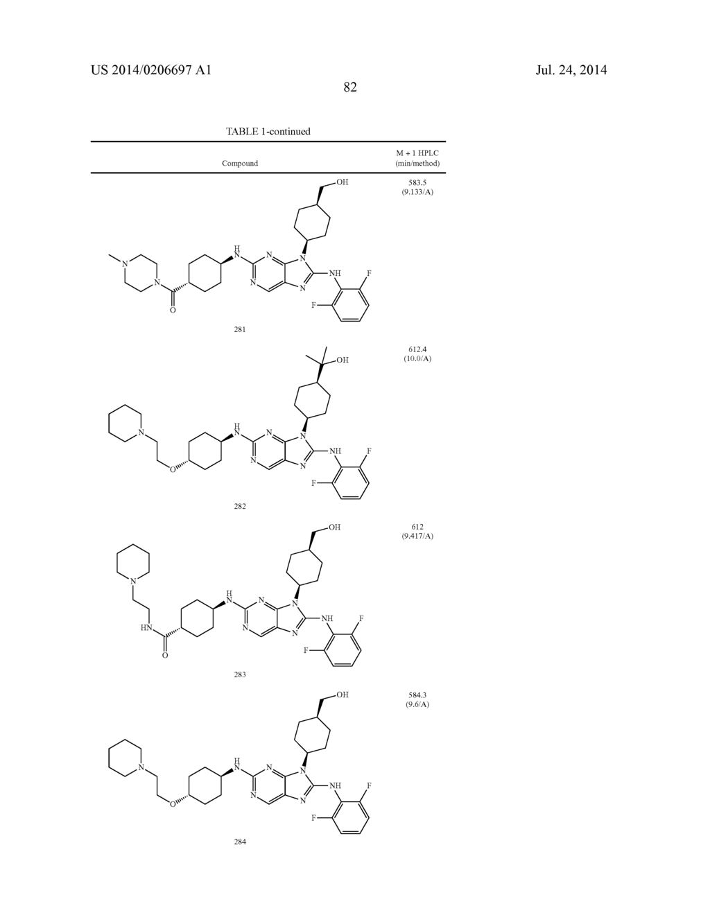 HALOARYL SUBSTITUTED AMINOPURINES, COMPOSITIONS THEREOF,AND METHODS OF     TREATMENT THEREWITH - diagram, schematic, and image 83