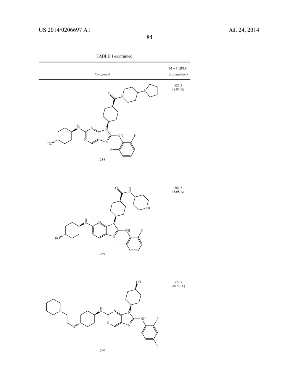 HALOARYL SUBSTITUTED AMINOPURINES, COMPOSITIONS THEREOF,AND METHODS OF     TREATMENT THEREWITH - diagram, schematic, and image 85