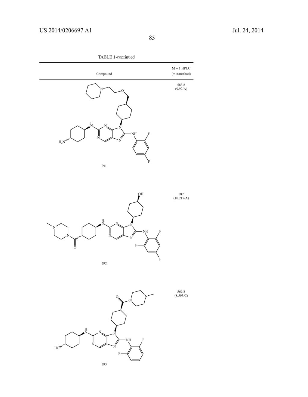HALOARYL SUBSTITUTED AMINOPURINES, COMPOSITIONS THEREOF,AND METHODS OF     TREATMENT THEREWITH - diagram, schematic, and image 86