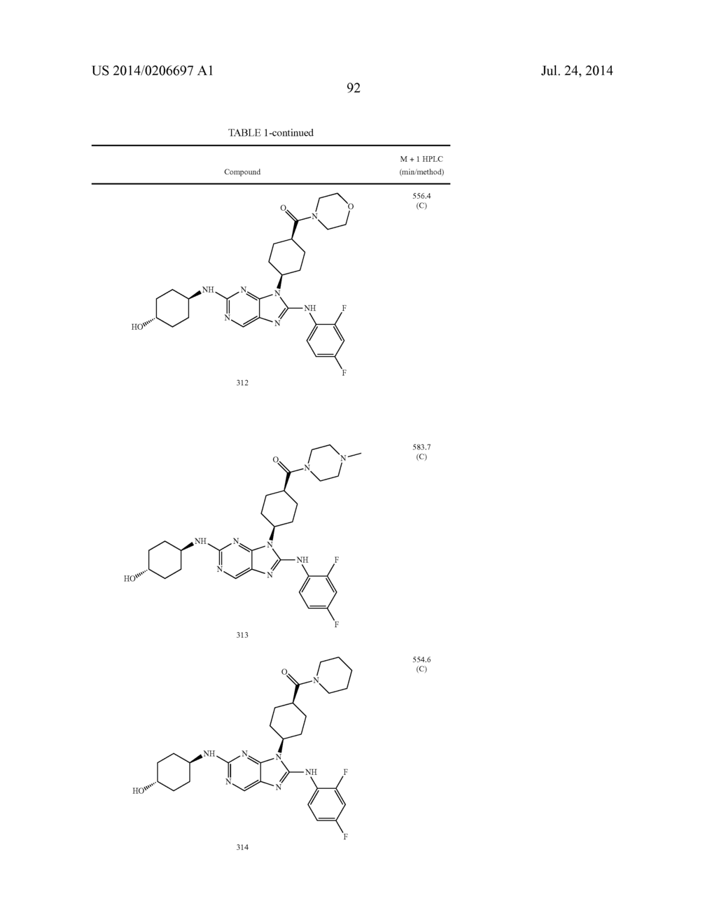 HALOARYL SUBSTITUTED AMINOPURINES, COMPOSITIONS THEREOF,AND METHODS OF     TREATMENT THEREWITH - diagram, schematic, and image 93