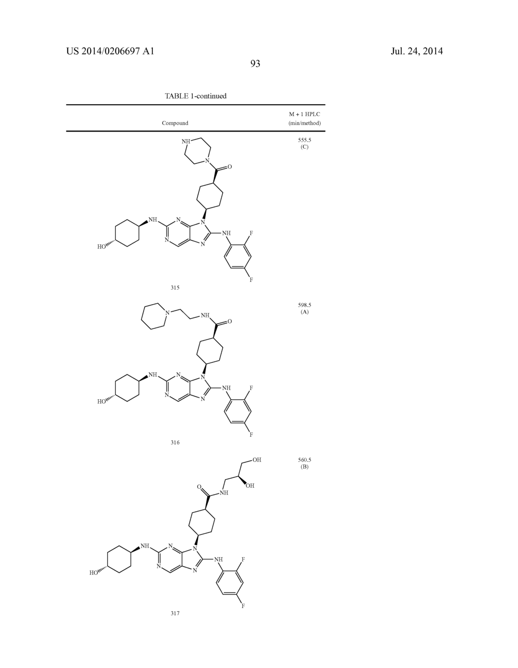 HALOARYL SUBSTITUTED AMINOPURINES, COMPOSITIONS THEREOF,AND METHODS OF     TREATMENT THEREWITH - diagram, schematic, and image 94