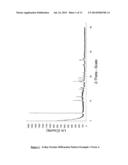 CHEMICAL COMPOUNDS diagram and image