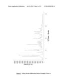 CHEMICAL COMPOUNDS diagram and image