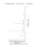 CHEMICAL COMPOUNDS diagram and image