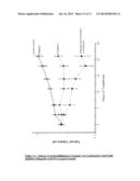 CHEMICAL COMPOUNDS diagram and image